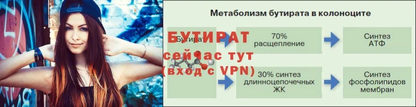 каннабис Вяземский